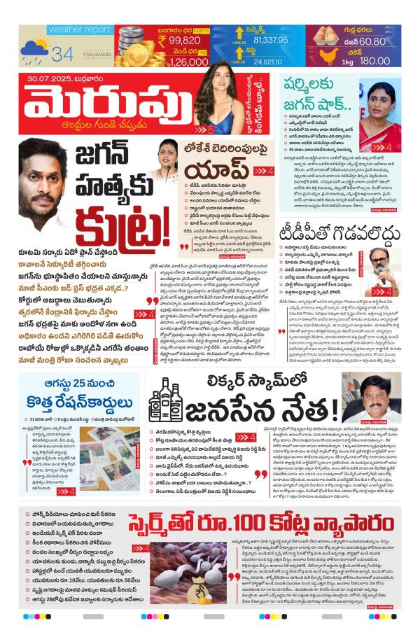 Business Today