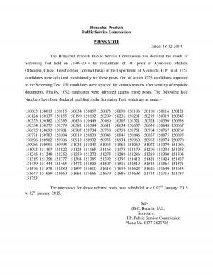 Himachal Pradesh PSC Announced Screening Test Result of Ayurvedic Medical Officer 2014