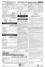 Public Notices Archive