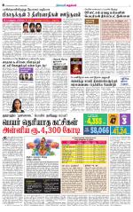 Nellai District-Tirunelveli Supplement