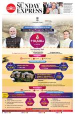 The New Indian Express-Coimbatore