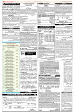 Public Notices Archive