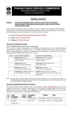 Punjab Public Service Commission Notified Recruitment to 03 Posts 2015