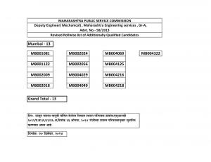 Maharashtra PSC Issued list of candidates selected for Deputy Engineer (Mechanical) 2014