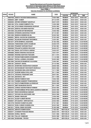 SBI Issued Interview Schedule for Specialist Cadre Officers Post 2014