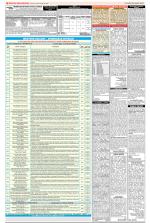 Public Notices Archive