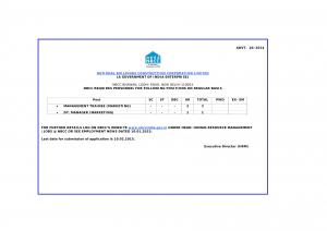 NBCC Ltd Recruitment 2014