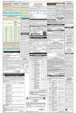 Public Notices Archive