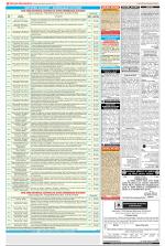 Public Notices Archive