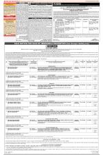 Public Notices Archive