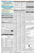 Public Notices Archive