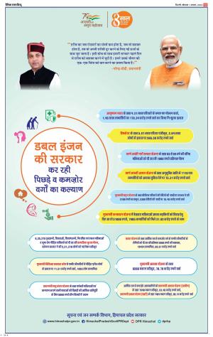 Test All functionality free