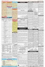 Public Notices Archive