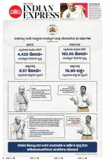 The New Indian Express-Kalaburagi