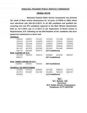 Himachal Pradesh PSC announced Main Written Examination result for CDPOs Post 2014