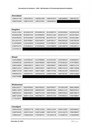 RBI Assistant Exam 2014- List of Provisionally Selected Candidates Declared