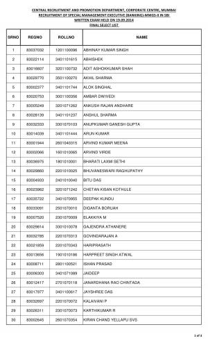 Interviewresult-SBI-Special-Management-Executives-Banking-MMGS-II 