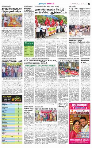 Nagarcoil Supplement