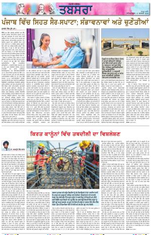 Tabsara (Punjab de Masle/Issues of Punjab)