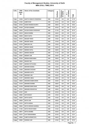 Faculty of Management Studies University of Delhi MBA Full Time 2014