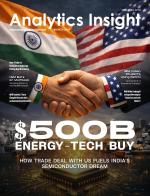 March 2026 – $500B Energy-Tech Buy Analytics Insight 
