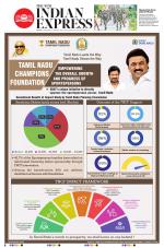 The New Indian Express-Tiruchy