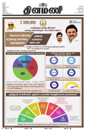 Dinamani - Cuddalore