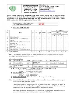 Malwa Grameen Bank Notified Recruitment for 32 Posts of Officer Grade 2015