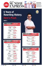 The New Indian Express-Villupuram