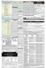 Public Notices Archive