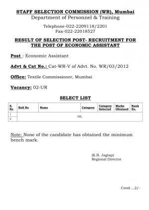 SSC-WR Declared Final Results for Economic Assistant Post 2015