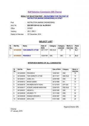 SSC-SR Declared Final Results for Instructor (Marine Engineering) Post 2015