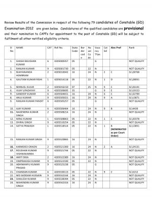 SSC, ER Announced list of Selected Candidates for Sr Store Asst. & Constable Posts 2014-15 (2)