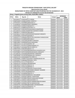 Pragathi Krishna Garmin Bank Declared Interview Schedule for Office Asst. Posts 2014