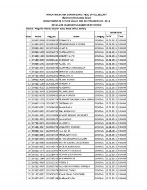 Pragathi Krishna Gramin Bank Declared Interview Schedule for Officer Scale I Posts 2015