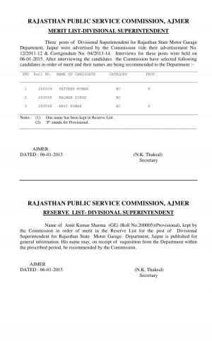 Rajasthan Public Service Commission Declared Result for Divisional Superintendent Post 2014