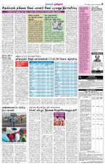 Nellai District-Tirunelveli Supplement