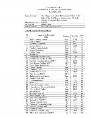 Interview Result UPSC Labour Enforcement Officer 2014