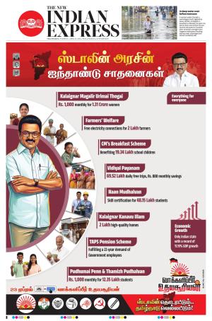 The New Indian Express-Villupuram