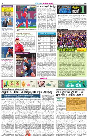Nellai District-Tirunelveli Supplement