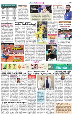 Villupuram Supplement