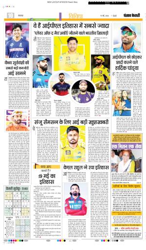 Punjab Kesari Youth Today