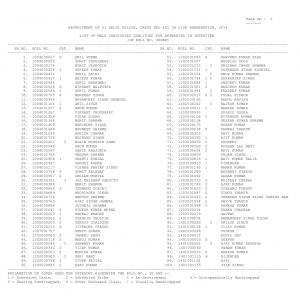 SSC SI in Delhi Police, CAPFs, ASIs in CISF Examination, 2014: Paper II Result Male candidates: