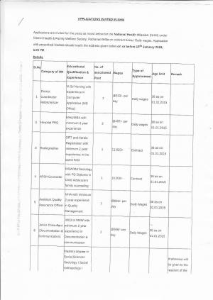 NHM District Health  & Family Welfare Society notified Recruitment for MBA Graduates 2015