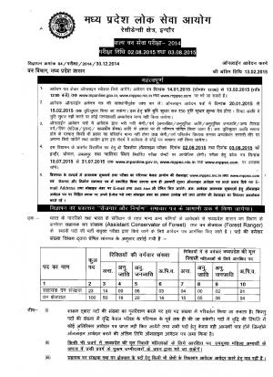 MPPSC Forest Service Examination 2014: Notification