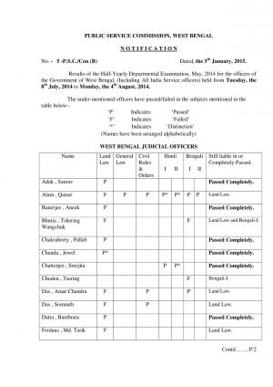 West Bengal PSC Announced Result for Officers, Assistant and Sub Assistant Engineers Posts 2014 (1)