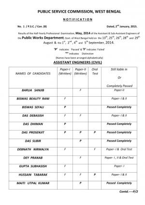 West Bengal PSC Announced Result for Officers, Assistant and Sub Assistant Engineers Posts 2014 (2)