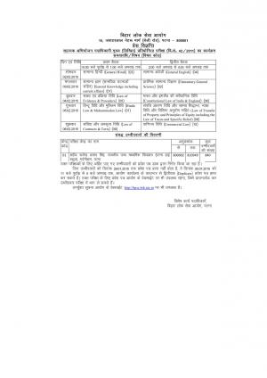 BPSC Asst. Prosecution Officer (Main) Exam 2015: Exam Schedule Released