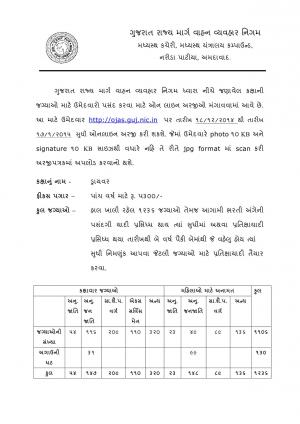 GSRTC Notified Recruitment to 1236 Driver Posts 2015