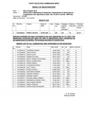 SSC MPR Declared Final Result for Storekeeper-Grade II Post 2014